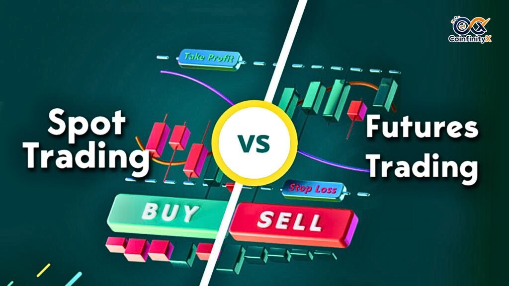 Perpetual Contracts
Crypto Perpetual Contracts
Crypto Trading
Crypto Derivatives
Perpetual Futures
Bitcoin Trading
Cryptocurrency
Funding Rates
Crypto Leverage
Crypto Beginners
