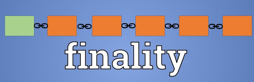 Blockchain
Blockchain Finality
Blockchain Technology
Crypto Transactions
Transaction Finality
Blockchain Security
Cryptocurrency
Consensus Mechanism
Proof of Work
Proof of Stake
Blockchain Confirmations